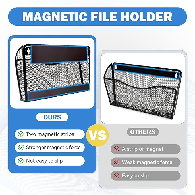 2-Pack Magnetic File Holder-File Folder Organizer, No Drilling Paper Document Holder, Large Capacity Office Hanging Magazine Rack for Refrigerator, File Cabinets, Whiteboard, Office