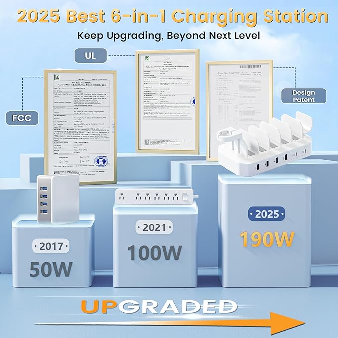 190W Fast Charging Station for Multiple Devices【Certified Safer Charging】 6 Port USB Charger Station - Family Multi-Device Organizer Charging Dock Compatible with iPhone/Android/MacBook/iPad/Tablet