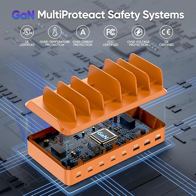 300W Charging Station for Multiple Devices, 8 Port Multi USB C Fast Charger Station Dock for MacBook iPhone 16/15/14/13/12 Samsung Pixel Series iPad, Orange (6 Mixed Short Cables Included)