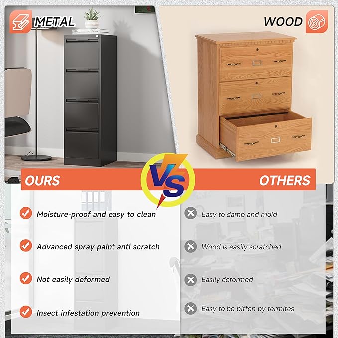 4 Drawer File Cabinet with Lock,17.8" Deep Vertical Metal Filing Cabinet for Home Office,Locking Drawer Tall for Hanging Letter/A4/Legal Folders, Easy Assemble-Black