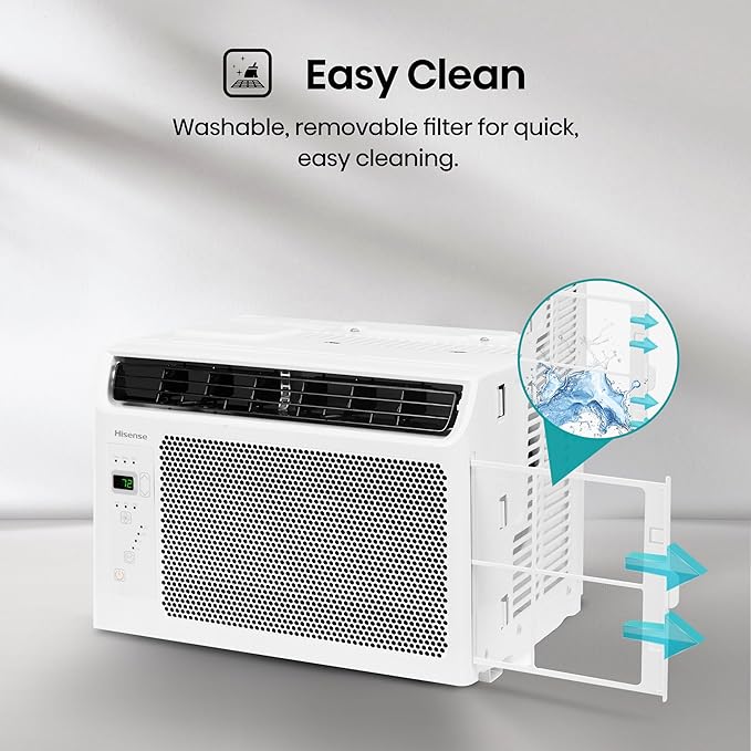 Hisense WC05R25A Window Air Conditioner, 5,000 BTU, White