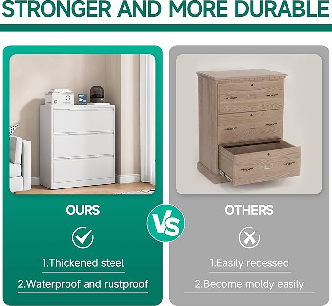 Filing Cabinet with Lock,Lateral File Cabinets 3 Drawer Metal Wide Filing Organization,Home Office School Furniture for Hanging Files Letter/Legal/F4/A4 Size - White