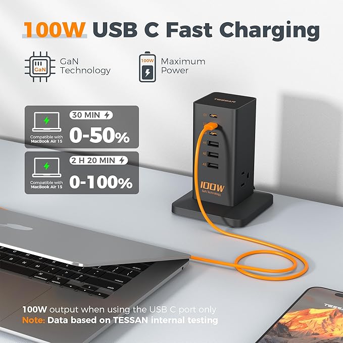 Charging Station PD 100W, TESSAN 9-in-1 USB C Power Strip for iPhone 17/16/15, MacBook, Tablet, Desktop Phone Fast Charger with 3 AC, 3 USB-A Ports, Home Drom Office Accessories
