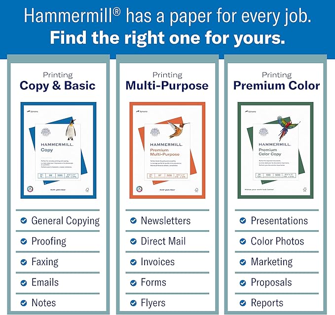 Hammermill Printer Paper, 20 Lb Copy Paper, 8.5 x 11 - 3 Ream (1,500 Sheets) - 92 Bright, Made in the USA, 500 Count (pack of 3)