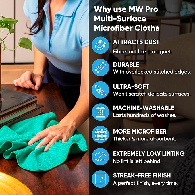 Microfiber Wholesale 16" x 24" Pro Multi Surface Microfiber Towels | 6 Pack (Gray)