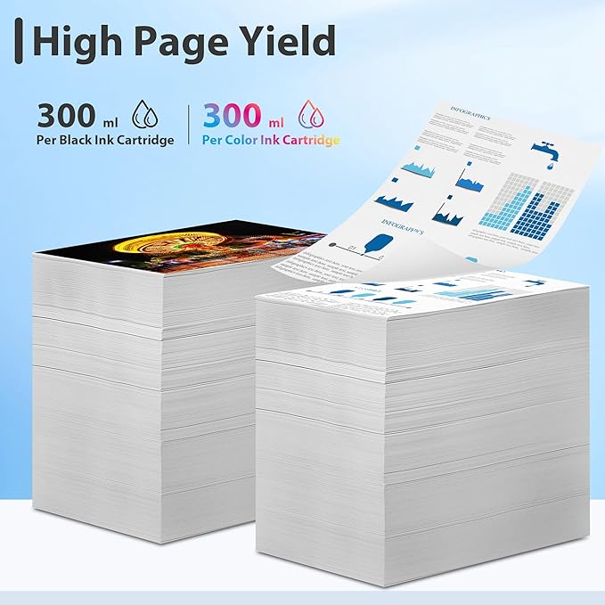 747 Ink Cartridge Replacement for HP 747 300-ml Chromatic Green/Chromatic Blue/Gray Designjet Ink Cartridge P2V84A P2V85A P2V86A forDesignJet Z9+ Large Format Printer (3-Pack)