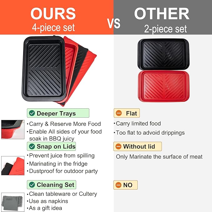 Bamboo Grilling Prep and Serve Trays with lid, BBQ Tray for Marinating Raw and Cooked Food, Diswasher Safe Nesting Trays Black in Red