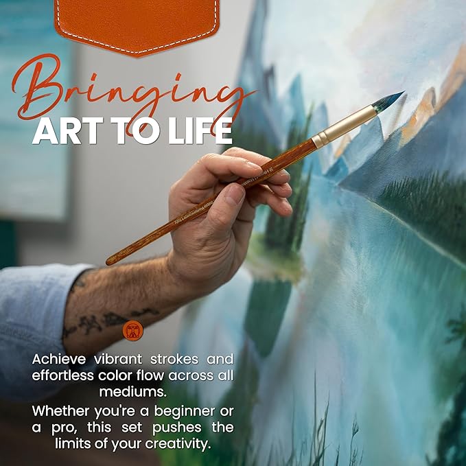 Maestro Series - Sable Watercolor Brushes 8Pcs Kolinsky Sable Performance Brush Set, Outstanding Color Flow, Durable Performance & Precision Shape Retention