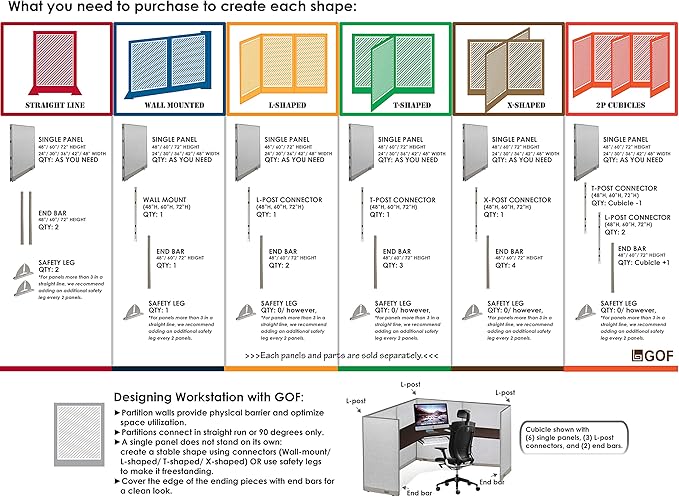GOF Office Partition Single Panel (30"w x 72"h) 2.5ft x 6ft